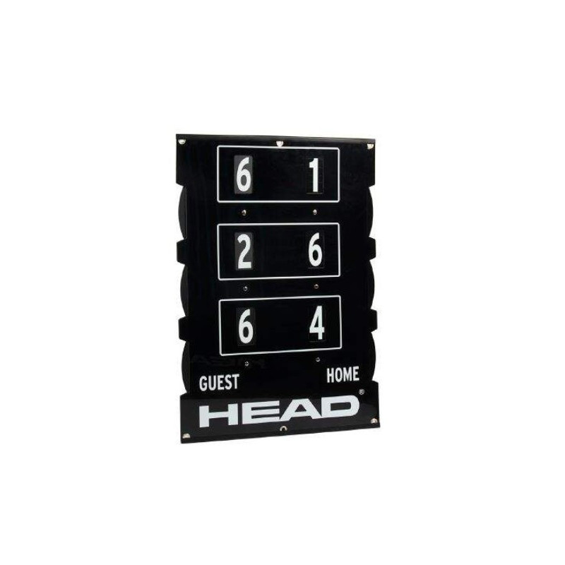 Head Scoreboard