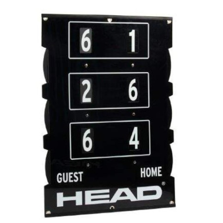 Head Scoreboard