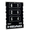 Head Scoreboard